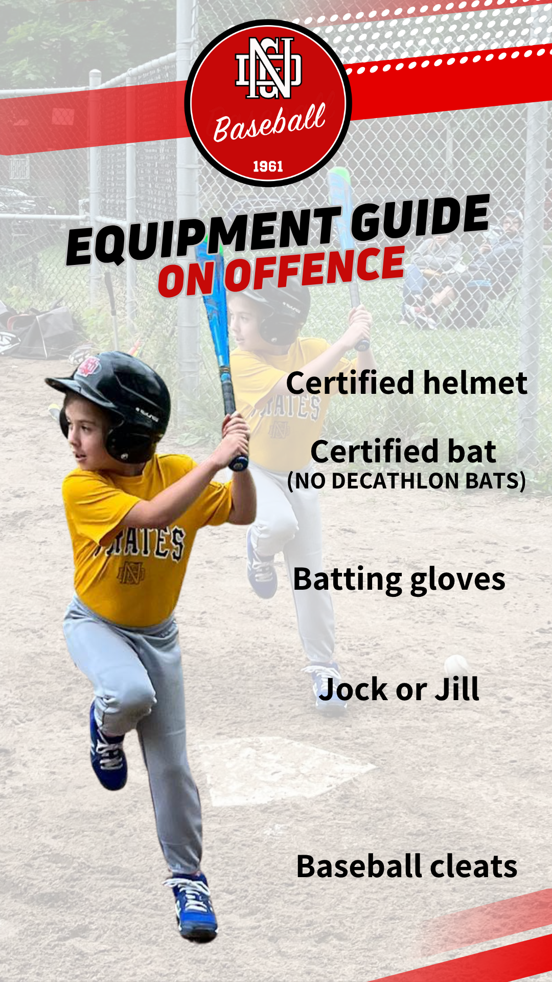 Baseball equipment guide on offence
